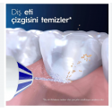 Oral­B Oxyjet Teknolojisine Sahip Aquacare Series 4 Ağız Duşu 